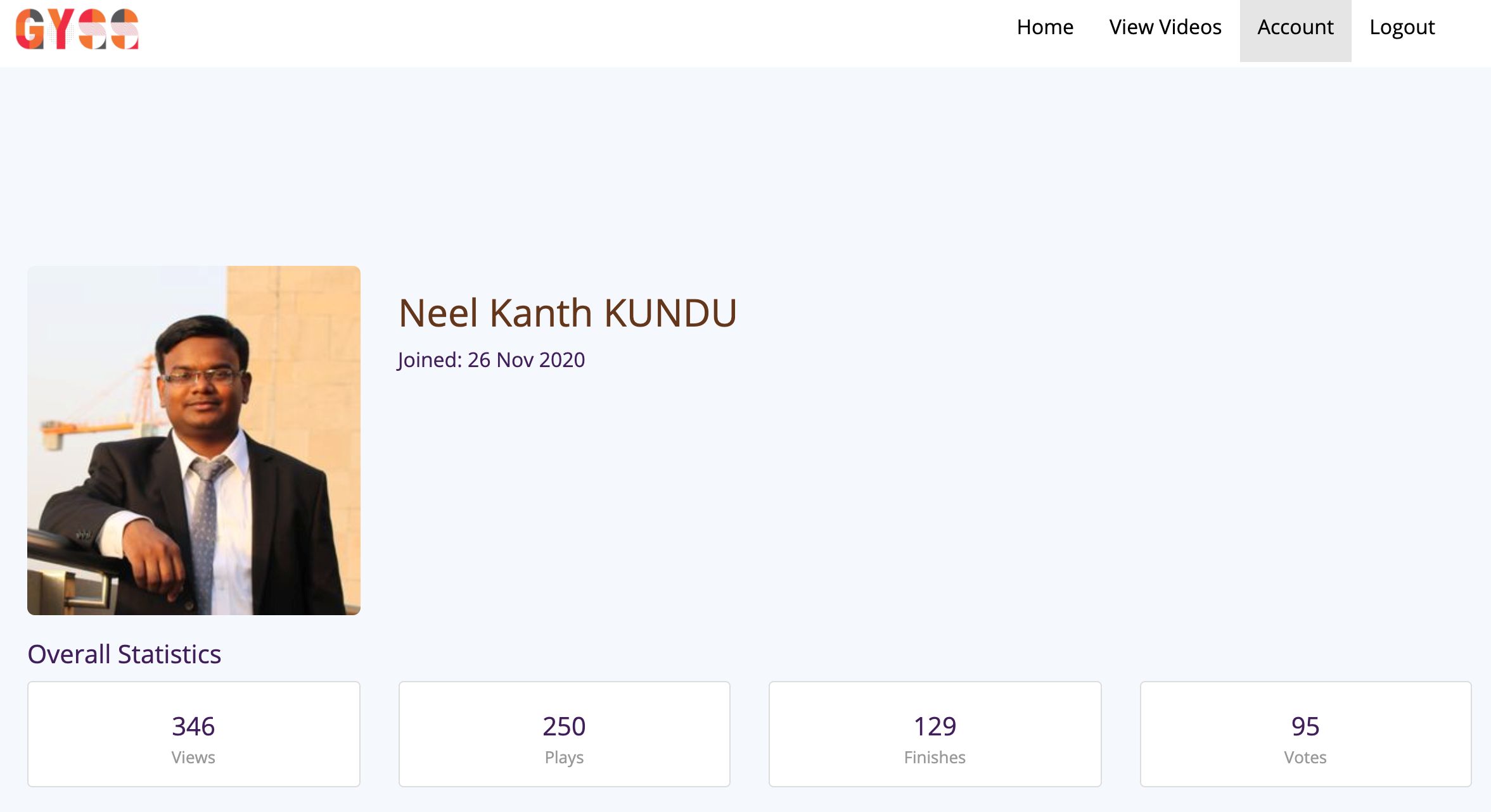 Neelkanth KUNDU